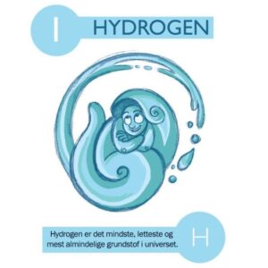 Grundstofkort med hydrogen