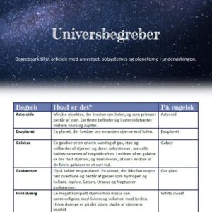 Begrebsark med begreber om universet man kan bruge i undervisningen