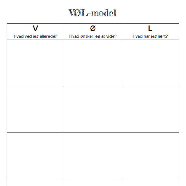 VØL model til fagsprogsudvikling